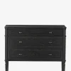 Humphrey Chest