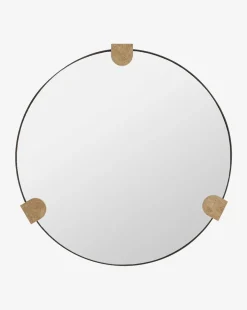 Kairos Mirror