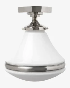 Sutter Flush Mount