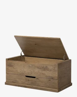 Sutton Trunk