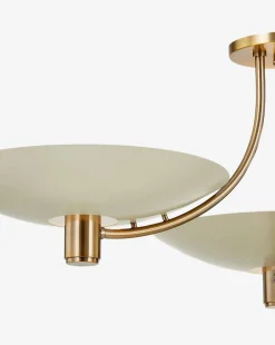 Wolfe Flush Mount