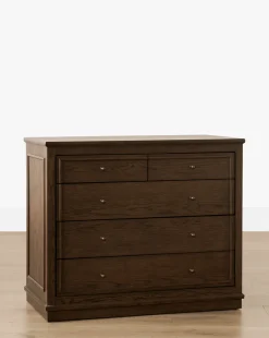 Yorkshire Dresser